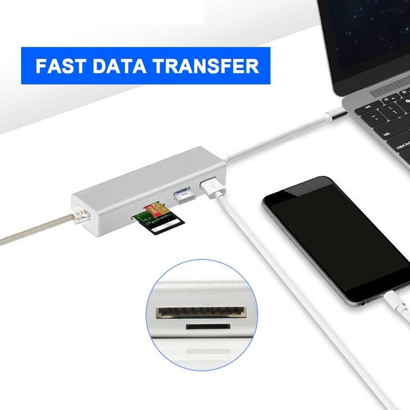 USB-C Gigabit Ethernet Hub Docking Station- Network, Card Reader & USB 3.0