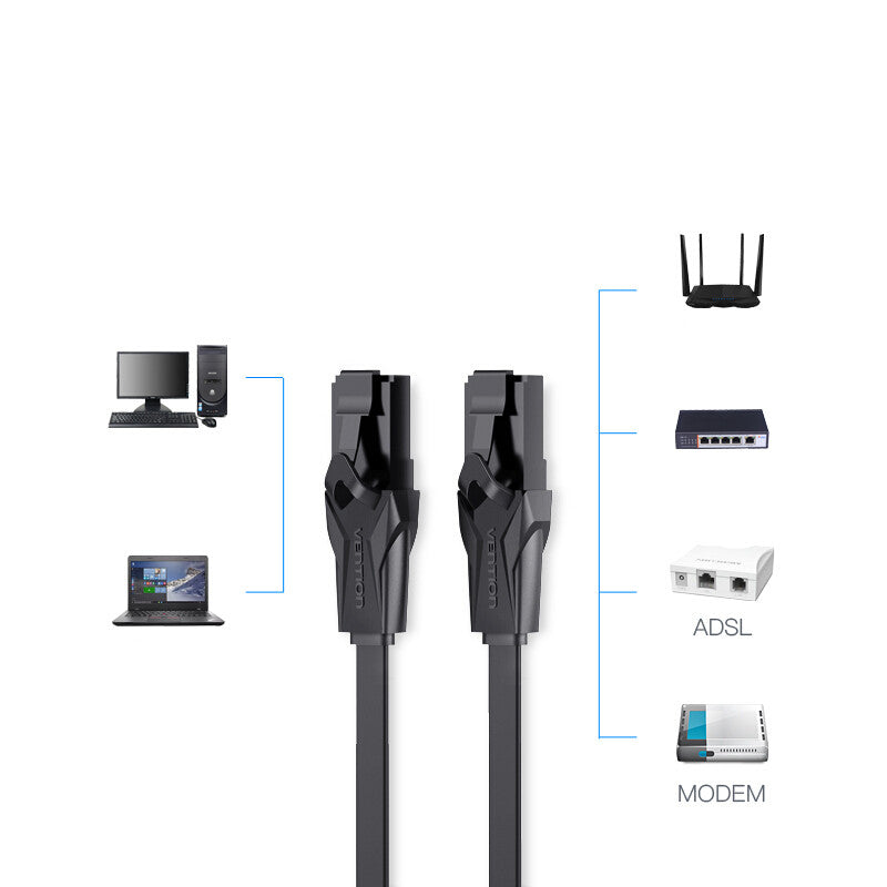 Gigabit Speed Ethernet Network Cable- 3m