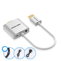 HD Converter Adapter Cable- Computer, TV & Projector Video with Audio