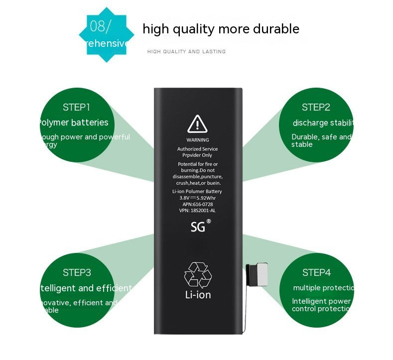 High-Capacity Replacement Battery for Apple iPhone - 2000-2500mAh