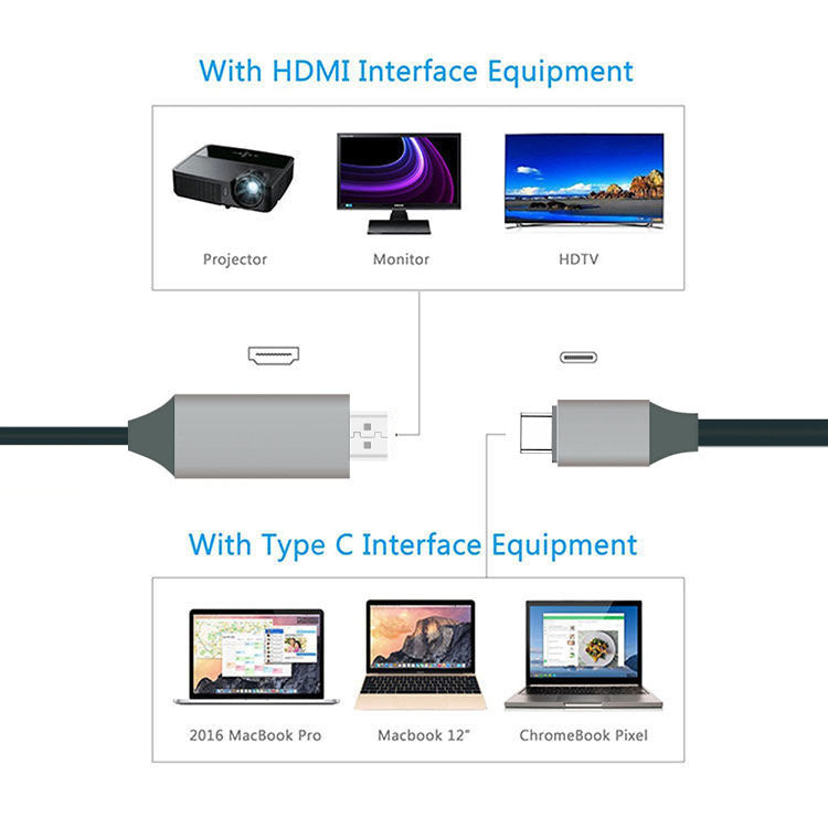 Type-C to HDMI Conversion Cable