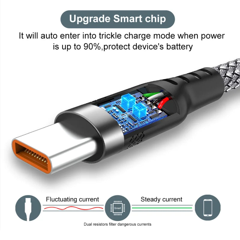 Universal USB Type Charge Cable