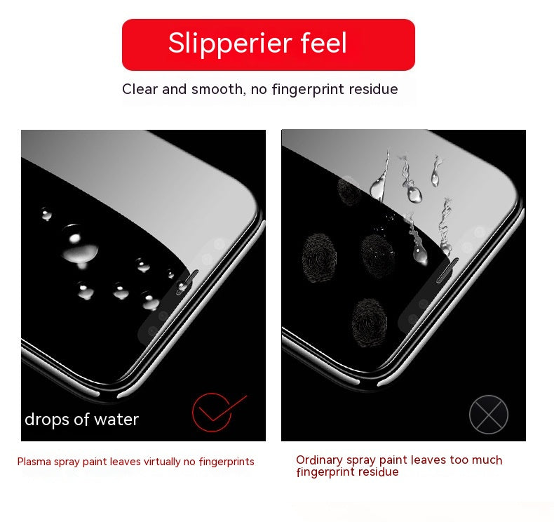 HD Tempered Glass Screen Protector for Samsung Mobile Phones