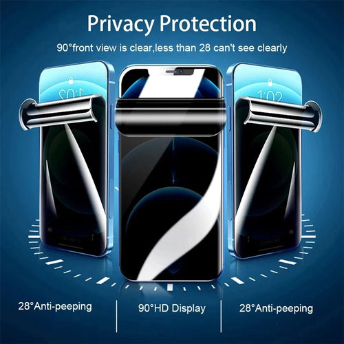 Anti-Spy Hydrogel Screen Protector- iPhones