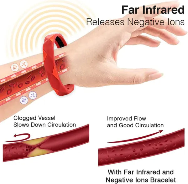 Anti-Static Bracelet- 3 Pack