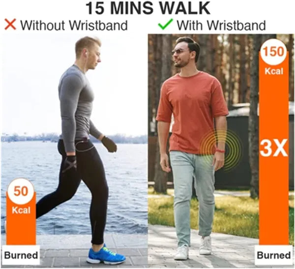 Anti-Static Bracelet- 3 Pack