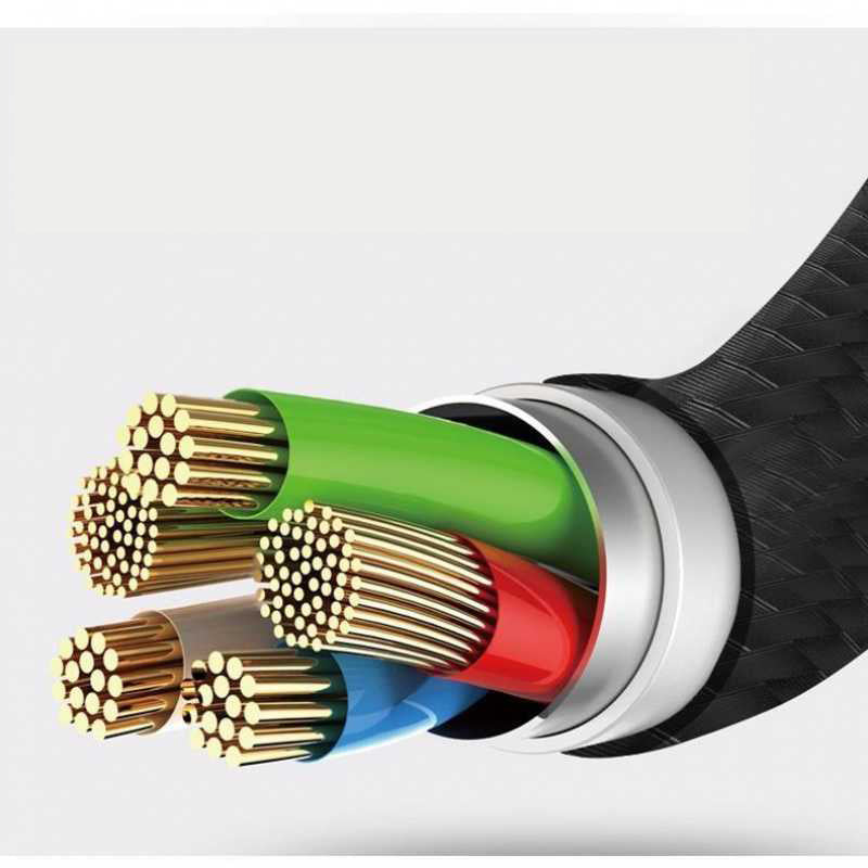 Type-C to 3.5mm Headphone Adapter Cable- Single & 2-in-1 Options