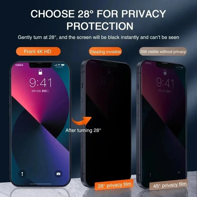 Privacy Screen Protector- iPhones