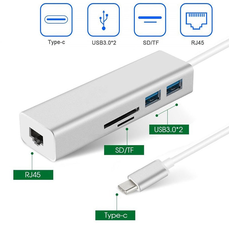 USB-C Gigabit Ethernet Hub Docking Station- Network, Card Reader & USB 3.0