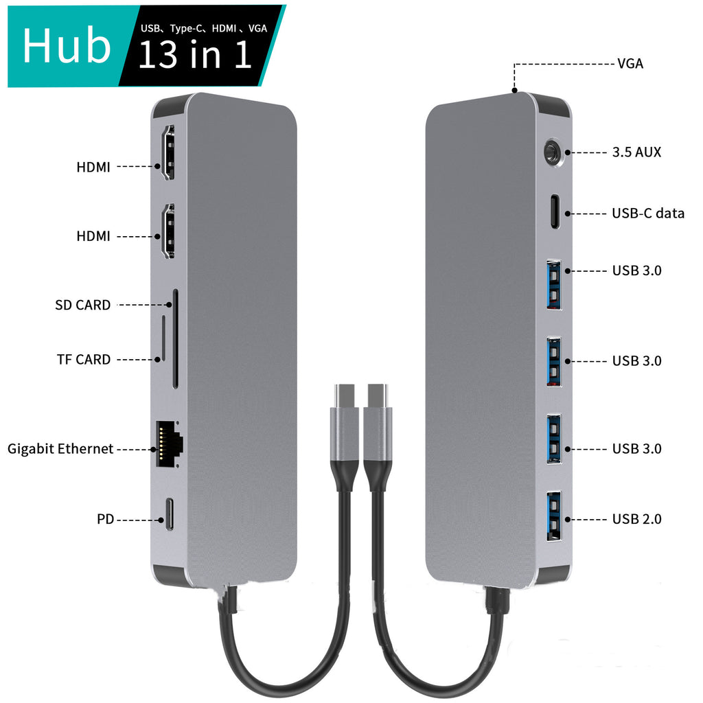 USB-C 13-in-1 Hub with Gigabit Ethernet- Multi-Port Docking Station