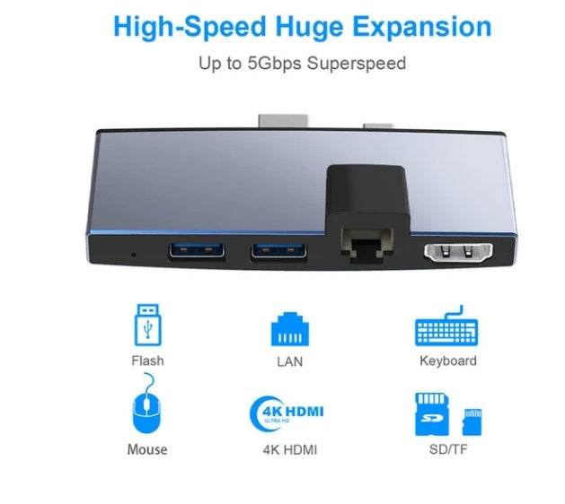 Fashion Multi-Port Adapter- USB 3.1, HDMI, SD/TF Card & Gigabit Ethernet