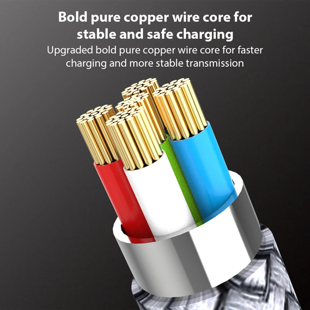 6A USB-C Fast Charging Cable (480Mbps Data)
