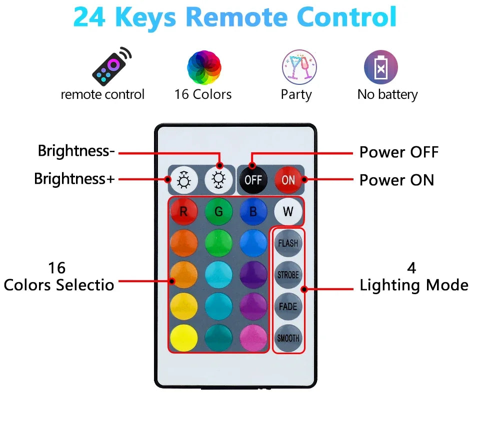 Color Infrared Remote Control Bulb