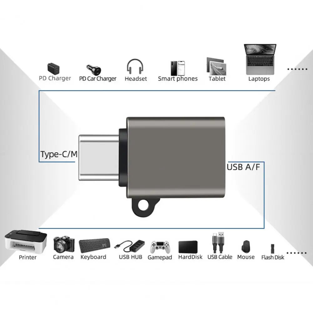 OTG Adapter- Converter USB-C